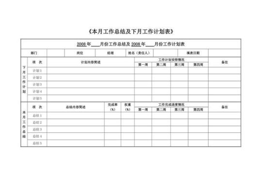 企业工作计划总结范文 企业工作计划总结范文大全