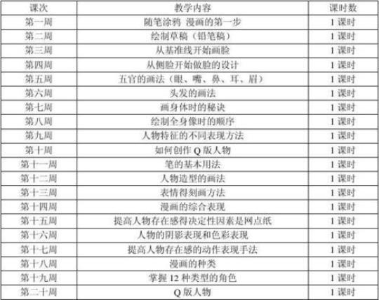 校本课程的教学计划（精选9篇） 小学校本课程教学计划