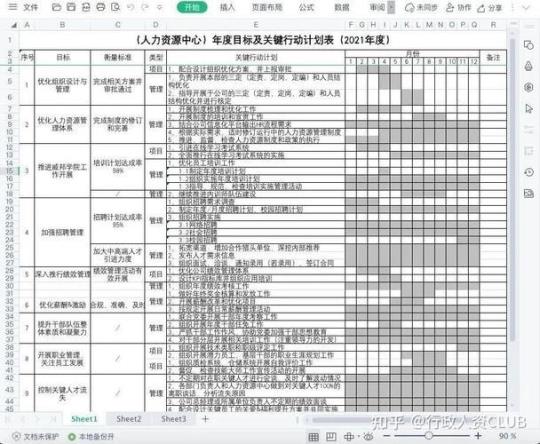 2018年行政人事部工作计划范文