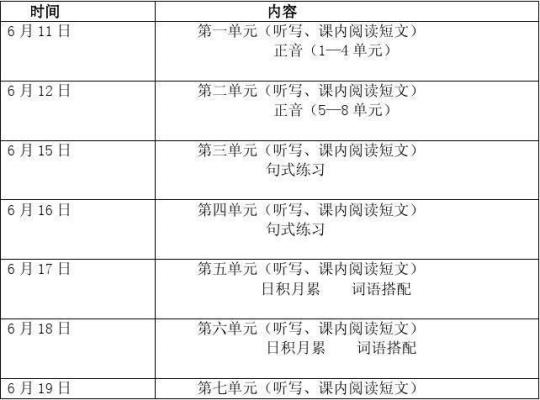 四年级下册语文教学计划