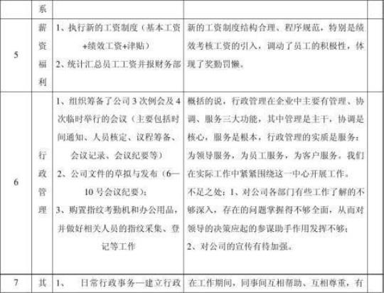 最新行政部工作年度计划5篇