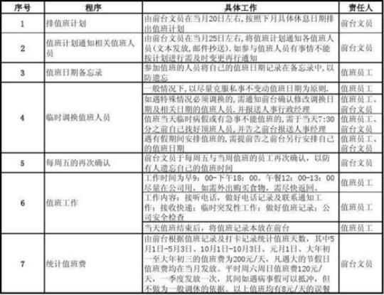 公司前台文员工作计划