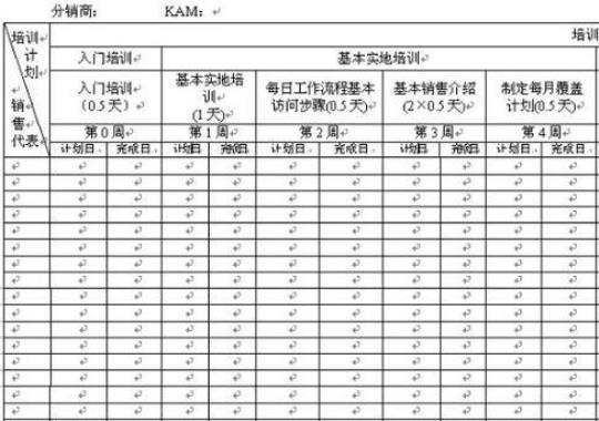 [参考]2023年销售工作计划书范文9篇