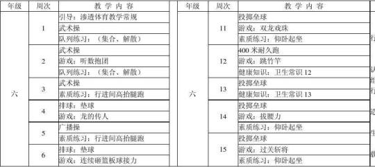 六年级体育教学计划表