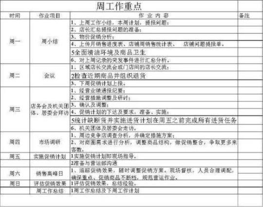 销售八月份工作计划精选6篇