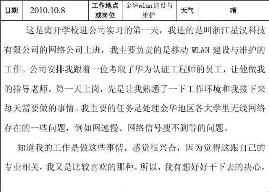 学生顶岗实习总结报告13篇