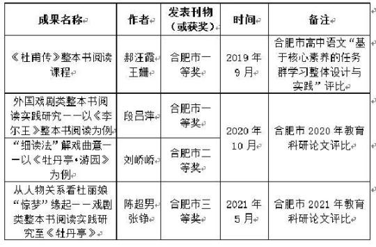 课题年度计划10篇