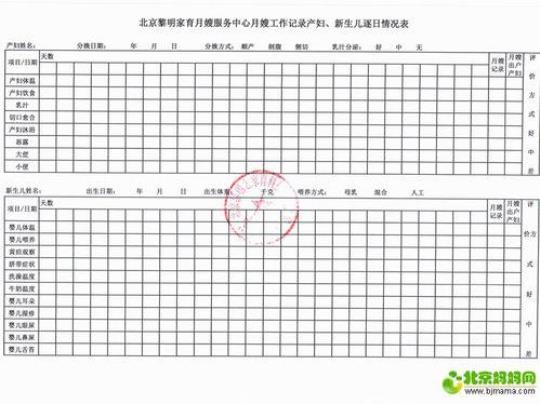 关于月嫂的工作计划通用4篇