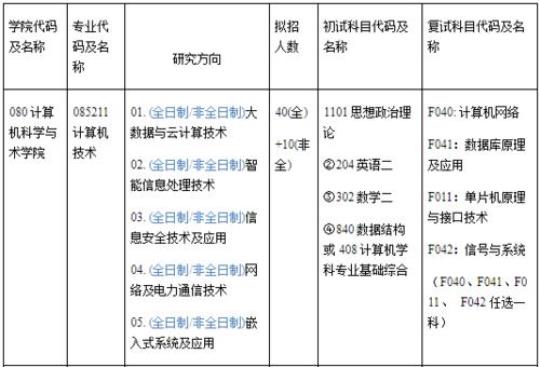 2013年最新计算机信息管理专业大学生实习报告