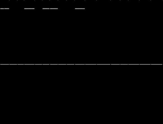 超市工作年度计划1500字(合集11篇)