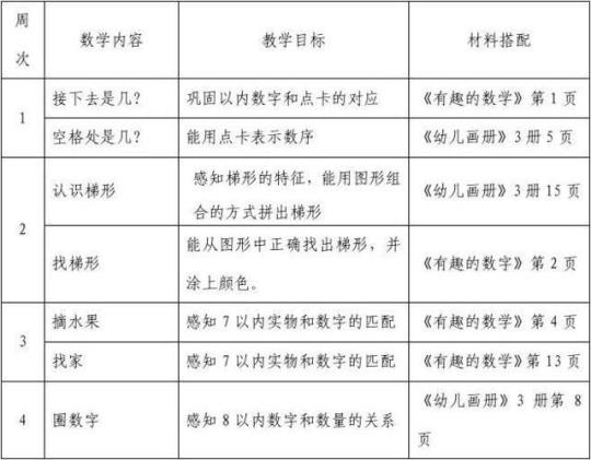 [最新]中班下学期工作计划模板