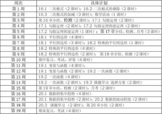 数学教学计划