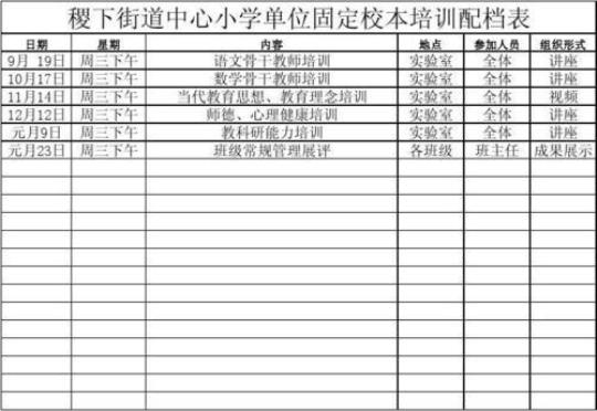 关于中学校本培训计划12篇