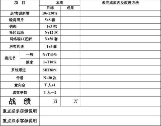 公司人事主管工作计划系列