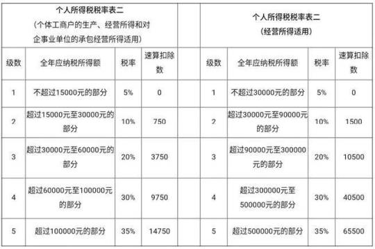 2018年度企业党支部工作计划