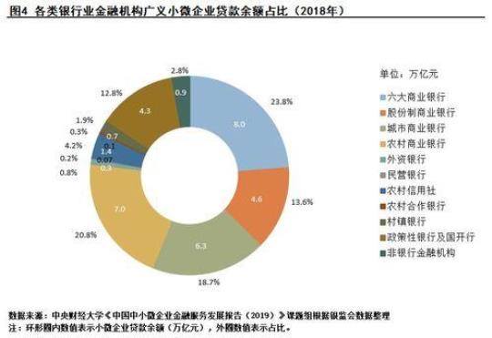 2018企业基层党支部工作计划