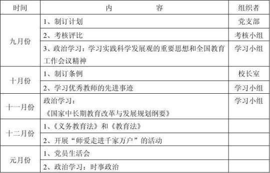 2018年企业党支部工作计划