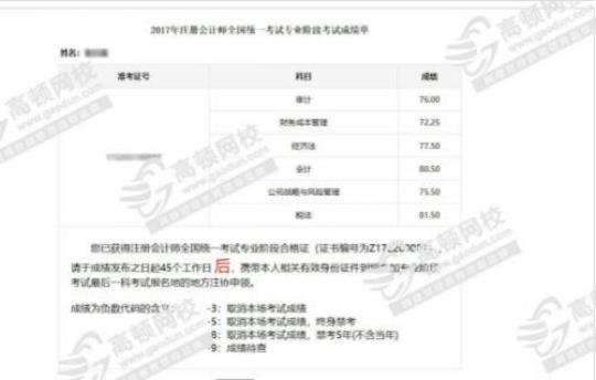 2022年江苏省审计师（初级）《审计专业相关知识》考试题库汇总（含典型题）