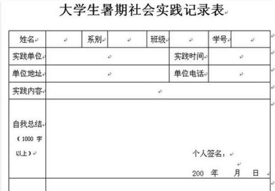 大一暑假社会实践总结精选(10篇)