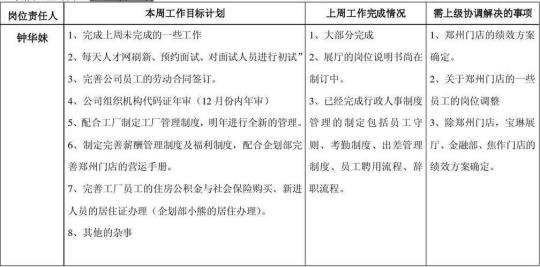 2018年企业财务工作计划