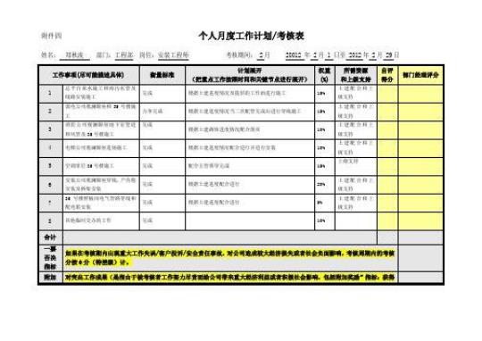 工程部个人年终工作计划