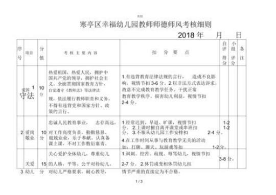 [参考]师德工作个人年度计划汇总