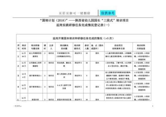 幼儿园园长教学计划怎么写