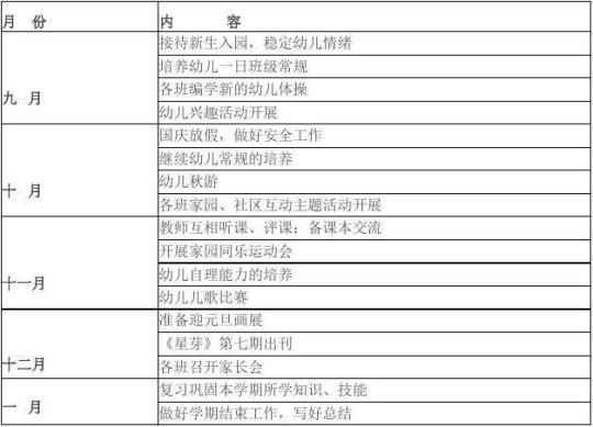 秋季幼儿园工作计划安排精选