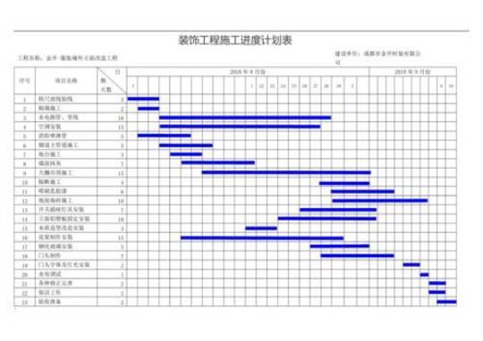 [推荐]工程公司年度计划通用10篇