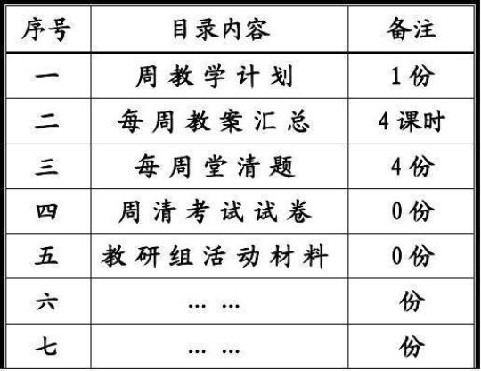 学校教师学期教学计划优选