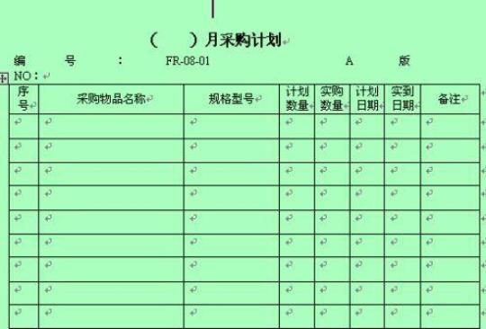 最新部门采购工作计划2000字精选