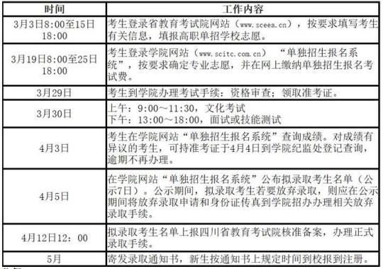 招生个人工作计划15篇