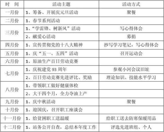 公司工会年度计划(精选11篇)