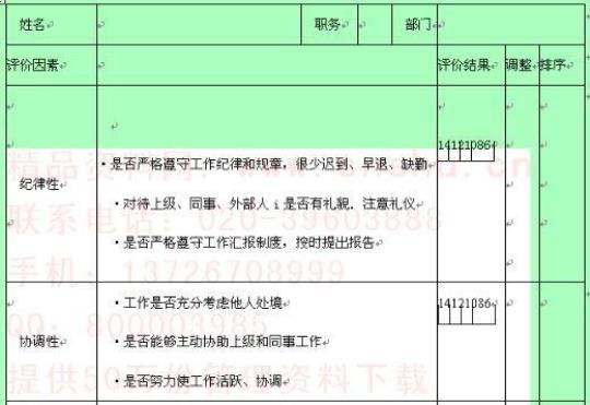 公司员工个工作格式 公司员工管理制度