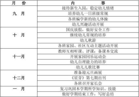 幼儿园教学学期计划8篇