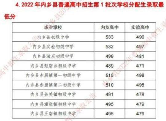 实验中学2022年教师节校长致辞五篇