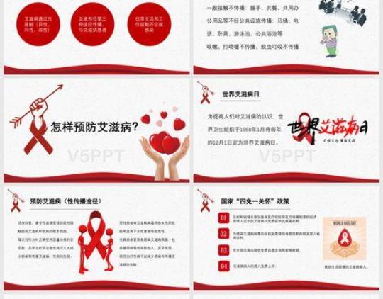 世界艾滋病日宣传活动总结的模板 世界艾滋病宣传日主题班会