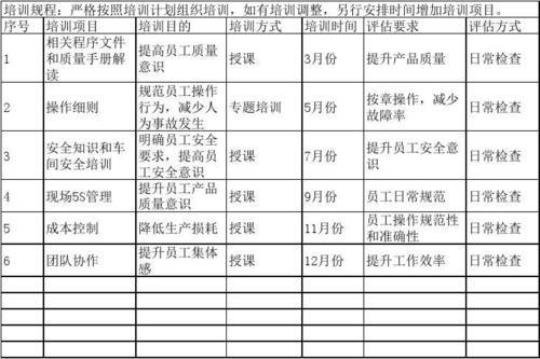 生产公司个人年度计划合集 任何()和个人不得生产