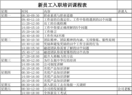 新员工入职培训方案(汇编15篇)