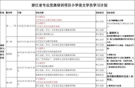 小学语文教研组工作计划通用13篇