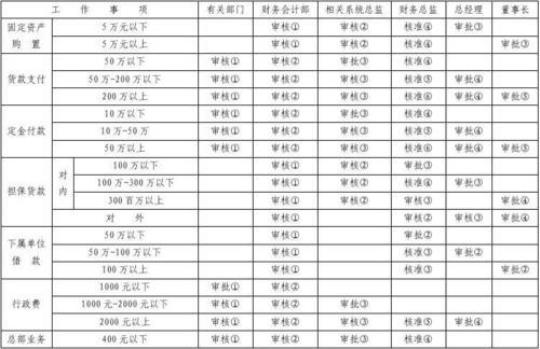 2023公司出纳工作年度计划(精选8篇)