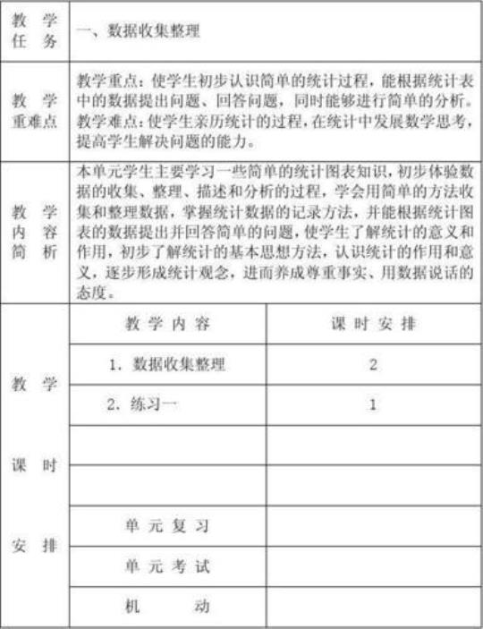 二年级数学下册教学计划（最新4篇）