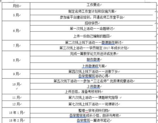 最新名师工作年度计划(通用8篇) 名师工作成员申请表
