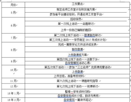 最新名师工作年度计划(通用8篇)