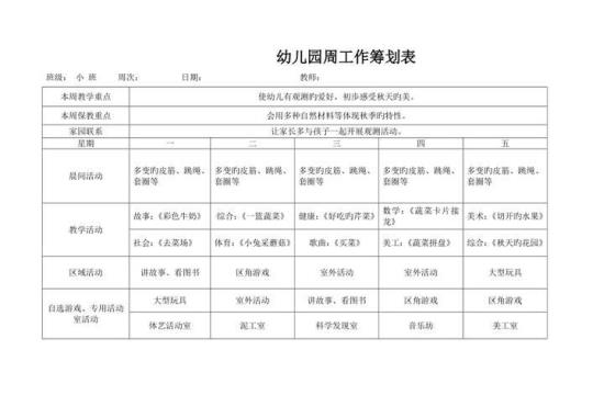 幼儿园工作计划小班通用 幼儿园工作计划从计划覆盖的范围分