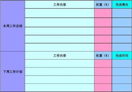 销售内勤下周工作计划怎么写(模板6篇)