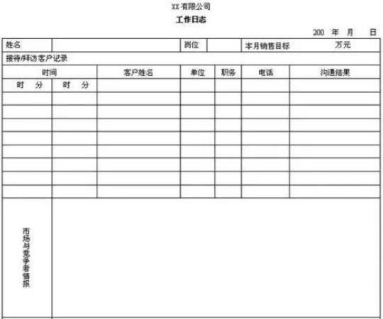 销售瓷砖的工作计划