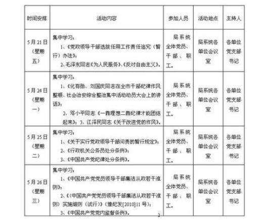 2015年社区服务者年度工作计划