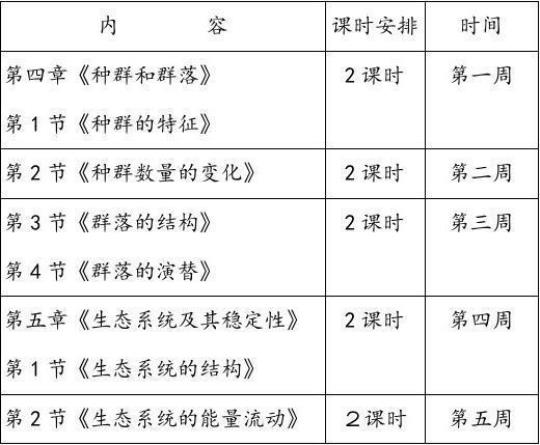 2023―2023年度班级工作计划范文