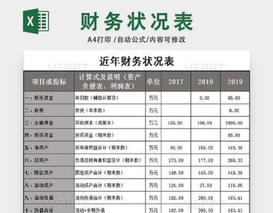 公司财务会计实习报告集锦